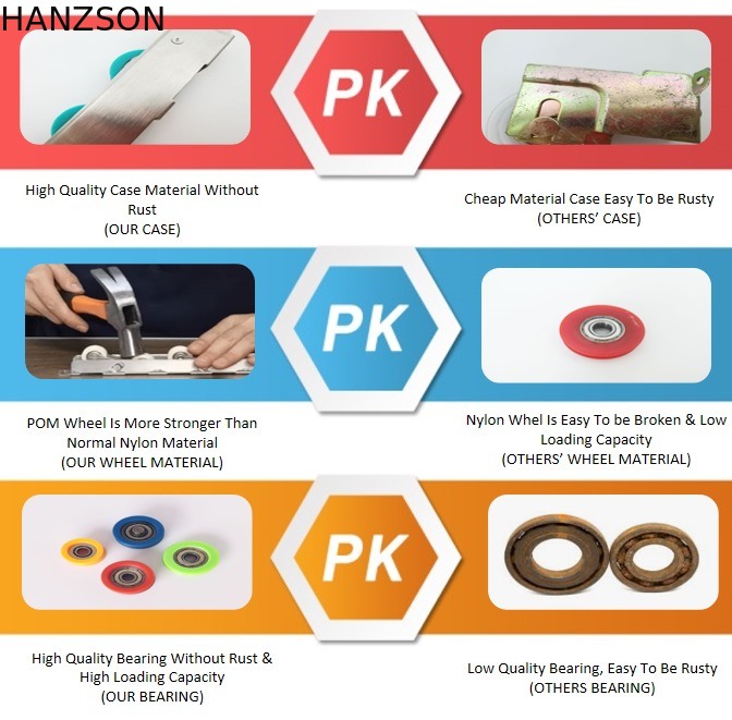 Adjustable Heavy Duty Stainless Steel Double Wheels Sliding Window Roller with 2 Year Warranty and Customizable Size