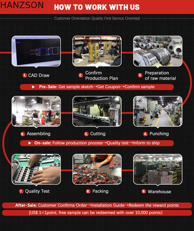 Heavy Duty Sliding Roller for Window and Door Stainless Steel Window Pulley Sliding Door Roller Wheels